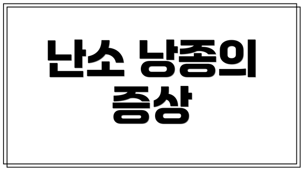 난소 낭종의 증상