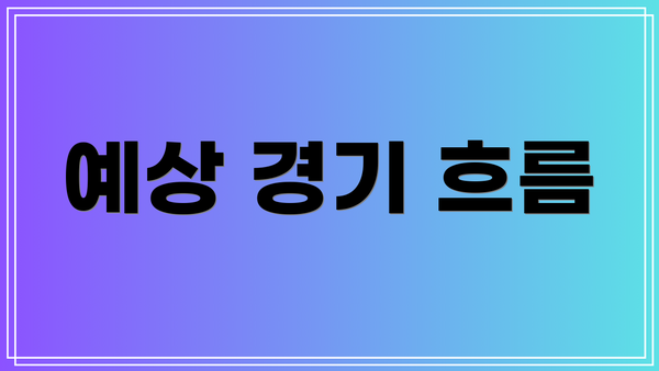 예상 경기 흐름