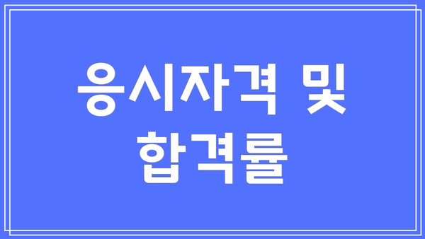 응시자격 및 합격률