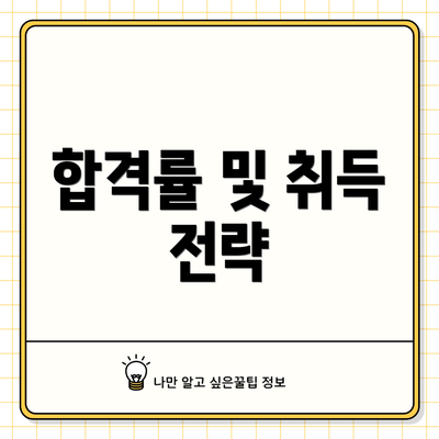 합격률 및 취득 전략