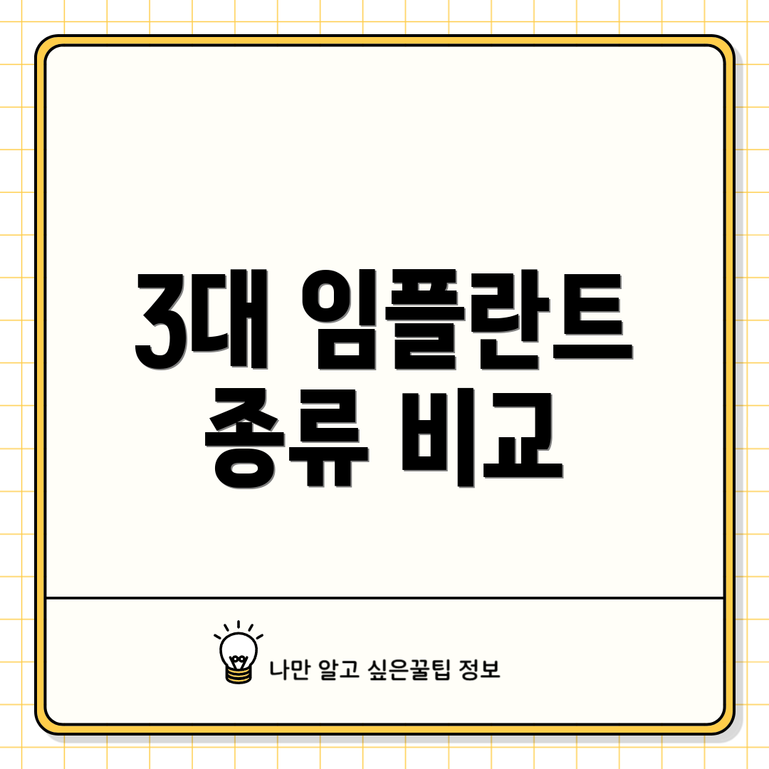 3대 임플란트 종류 비교