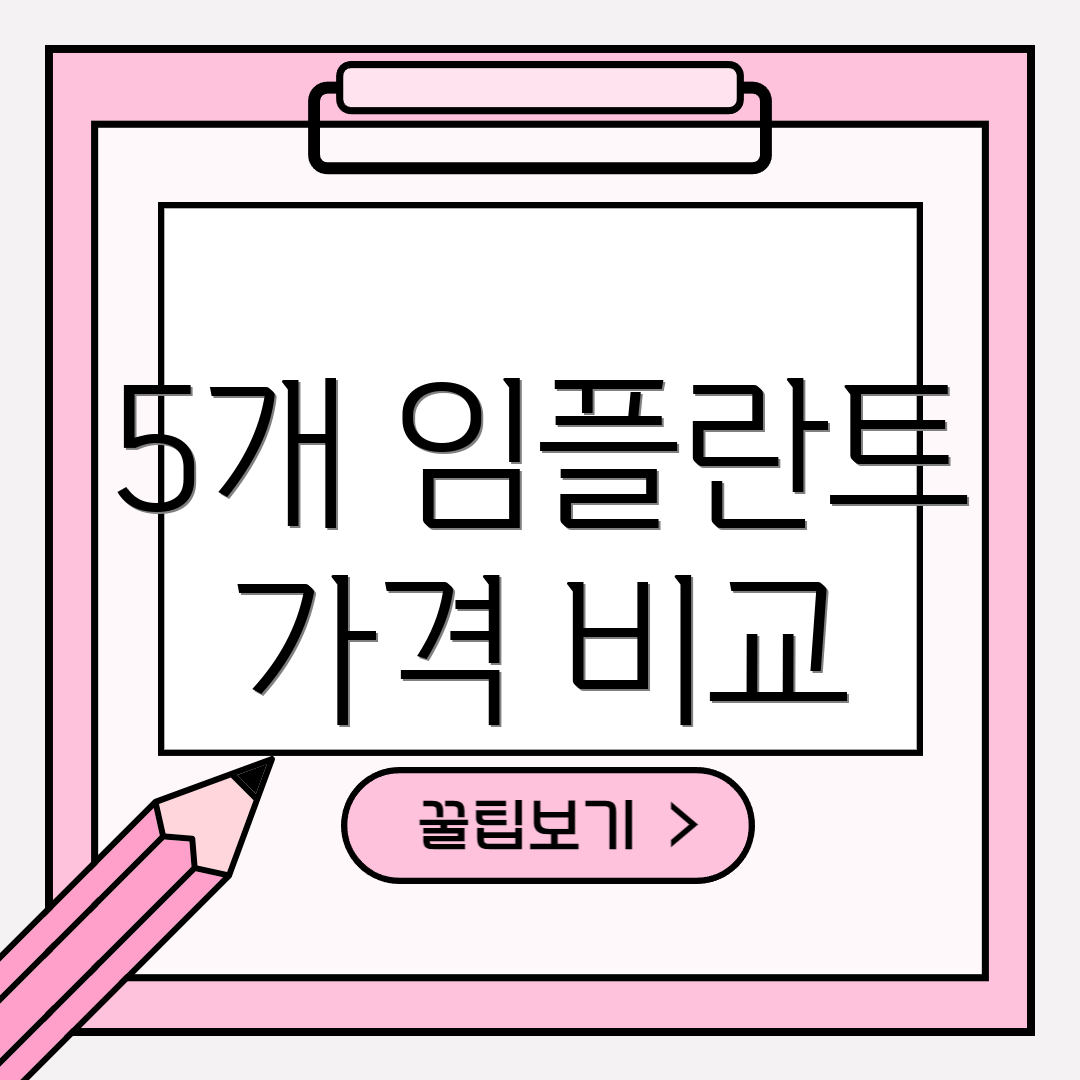 5개 임플란트 가격 비교