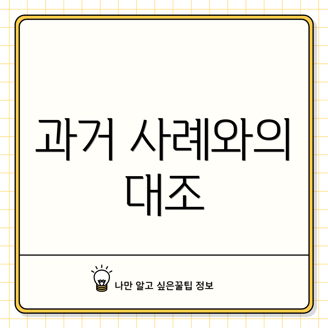 과거 사례와의 대조