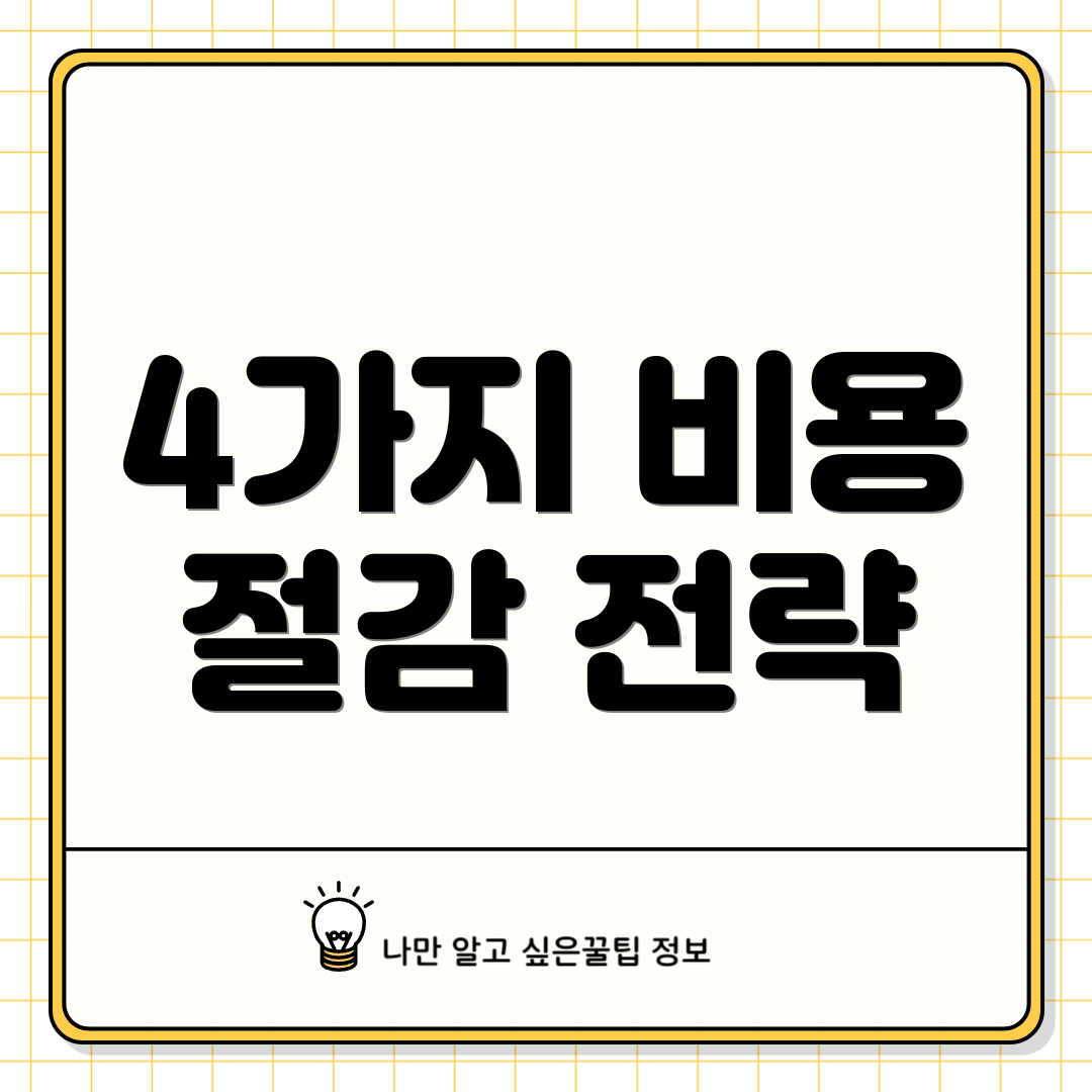 4가지 비용 절감 전략