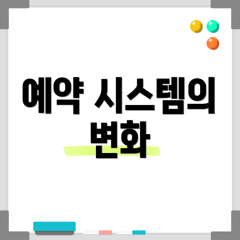 예약 시스템의 변화