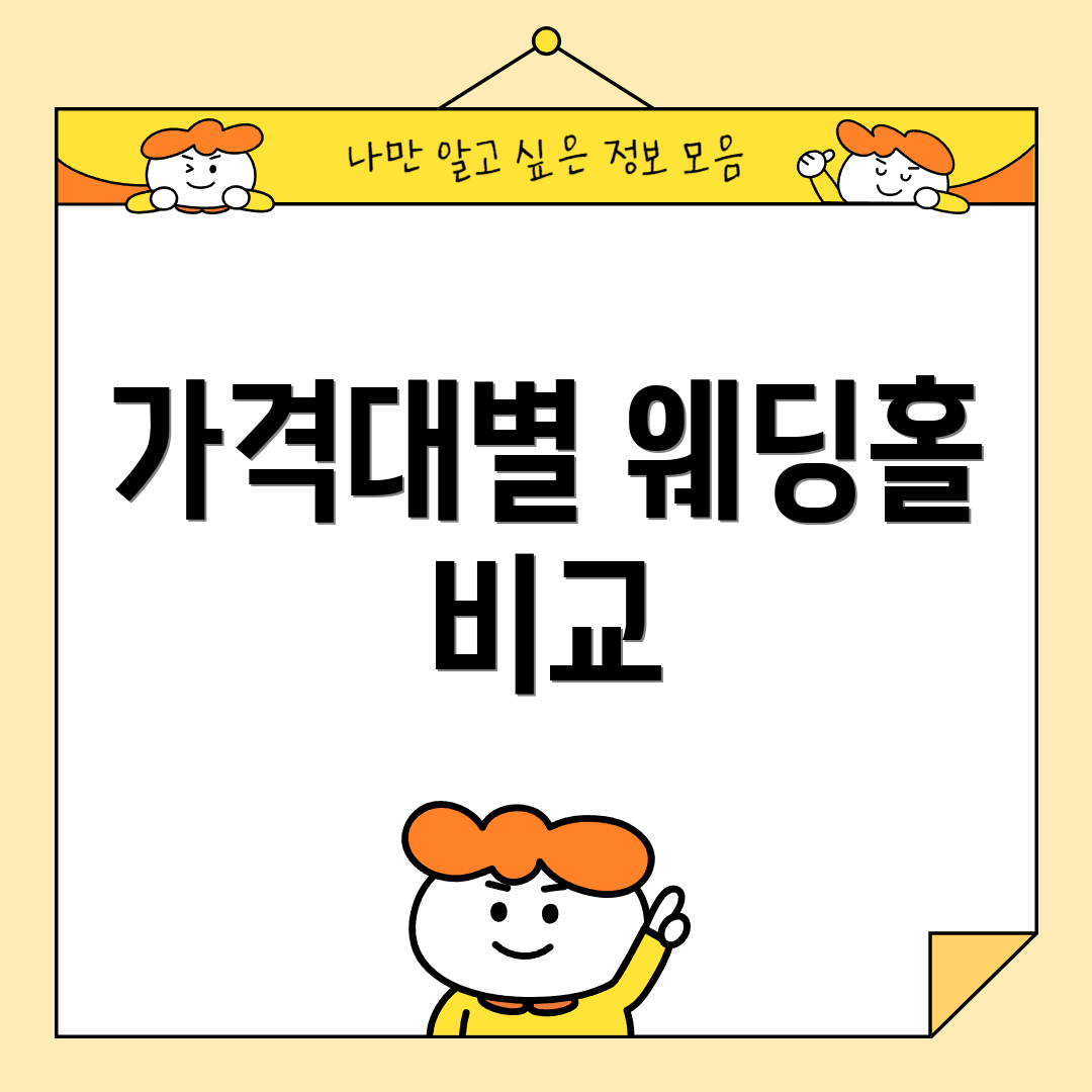 가격대별 웨딩홀 비교