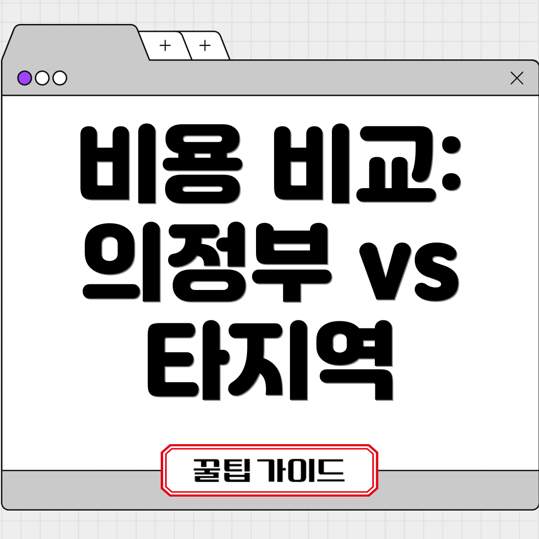 비용 비교: 의정부 vs 타지역