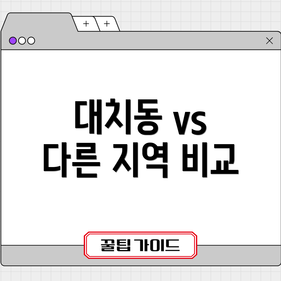 대치동 vs 다른 지역 비교
