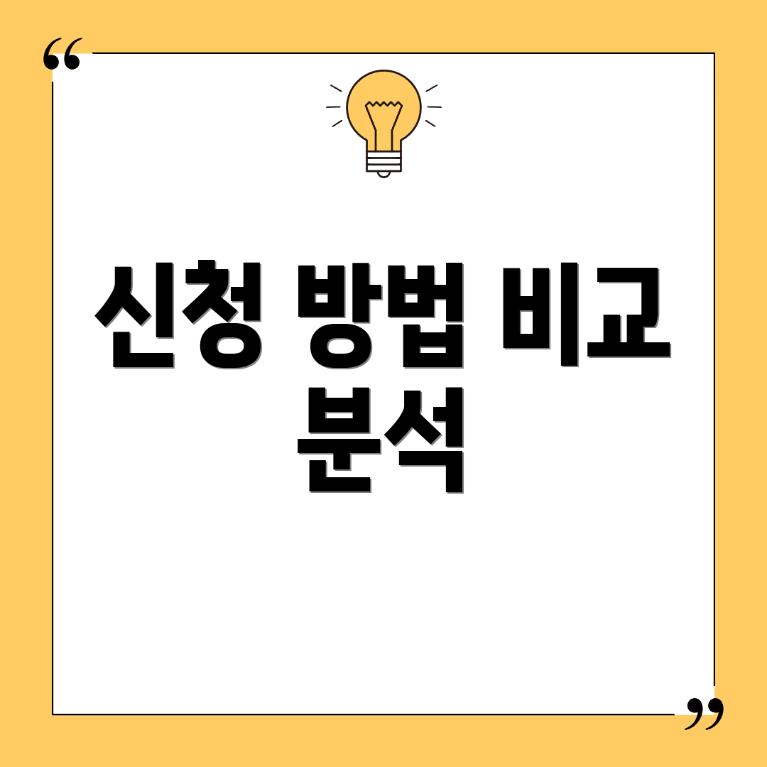 신청 방법 비교 분석
