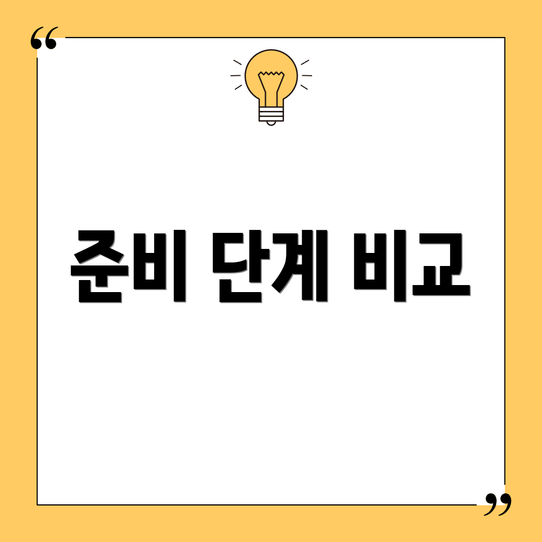 준비 단계 비교