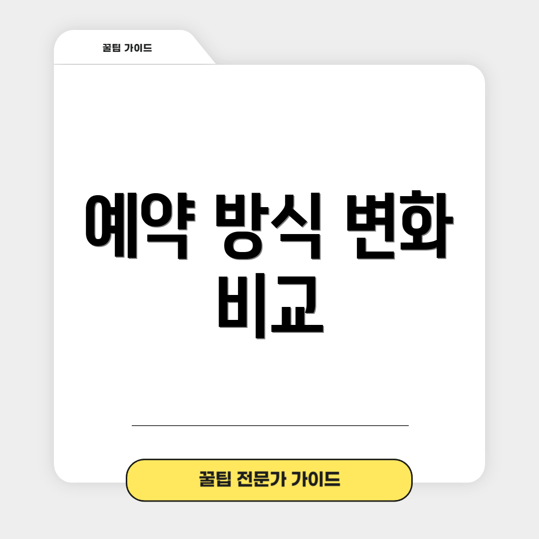 예약 방식 변화 비교