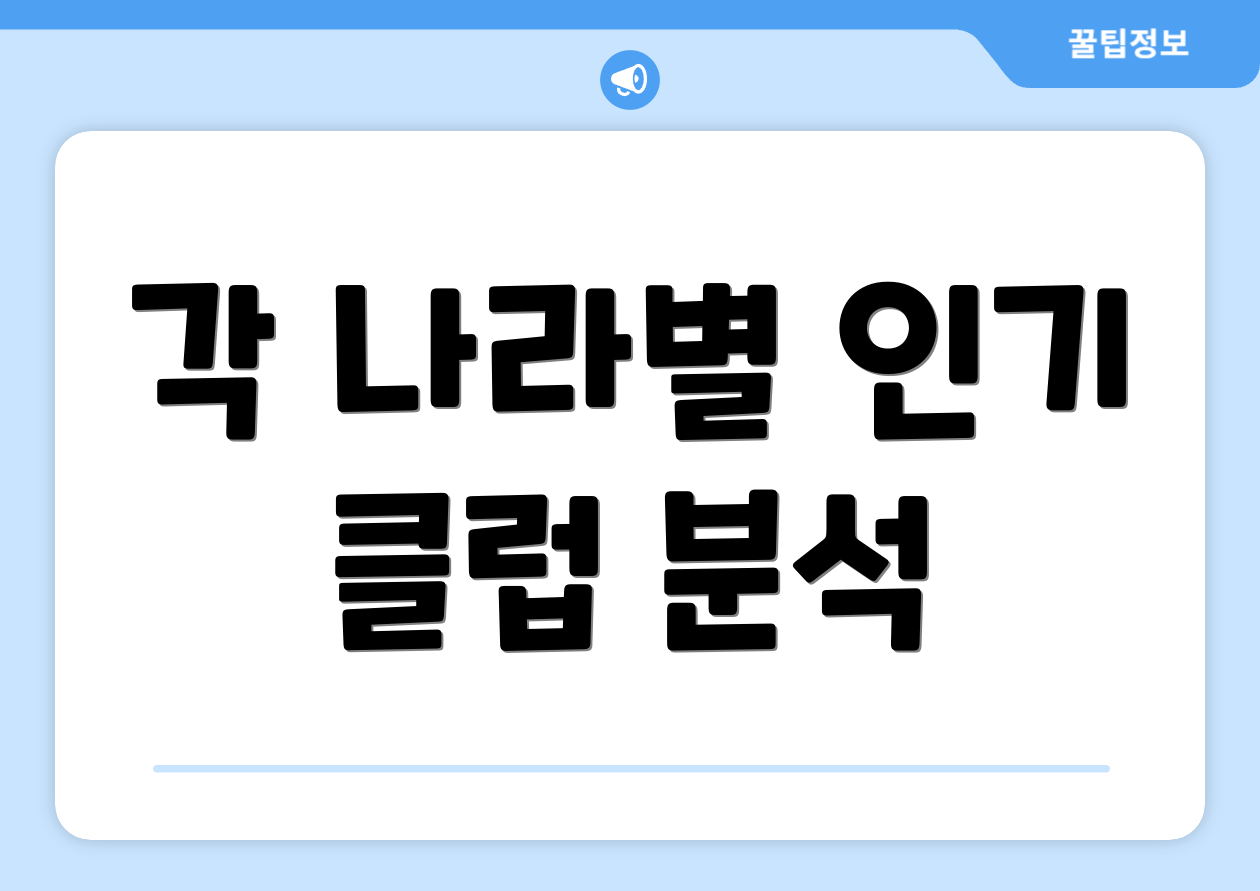 각 나라별 인기 클럽 분석