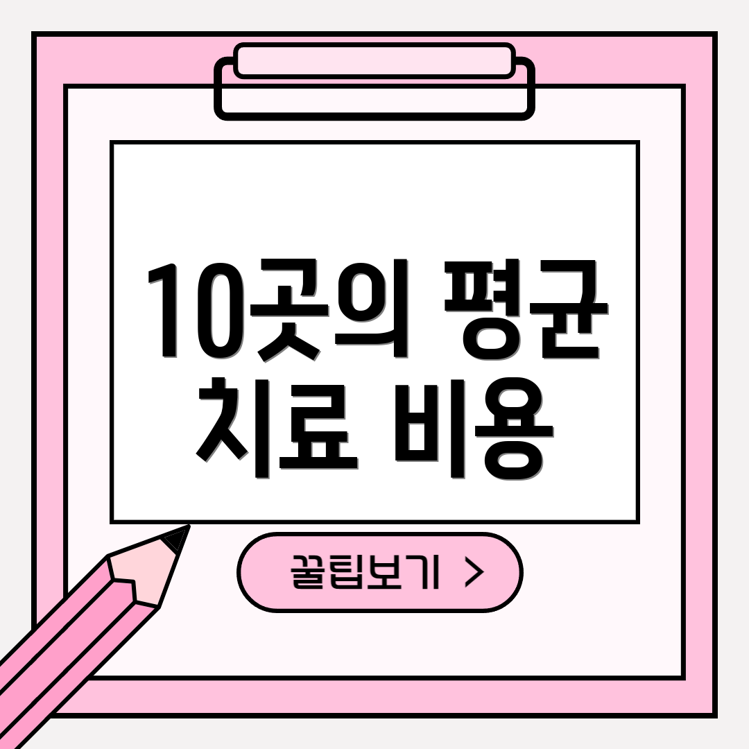 10곳의 평균 치료 비용