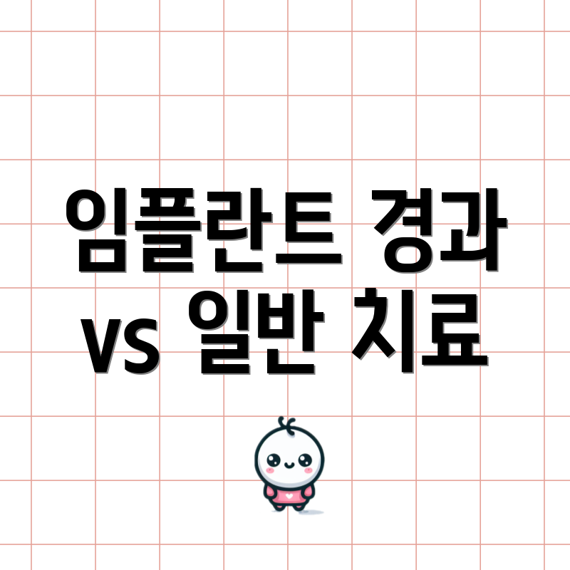 임플란트 경과 vs 일반 치료