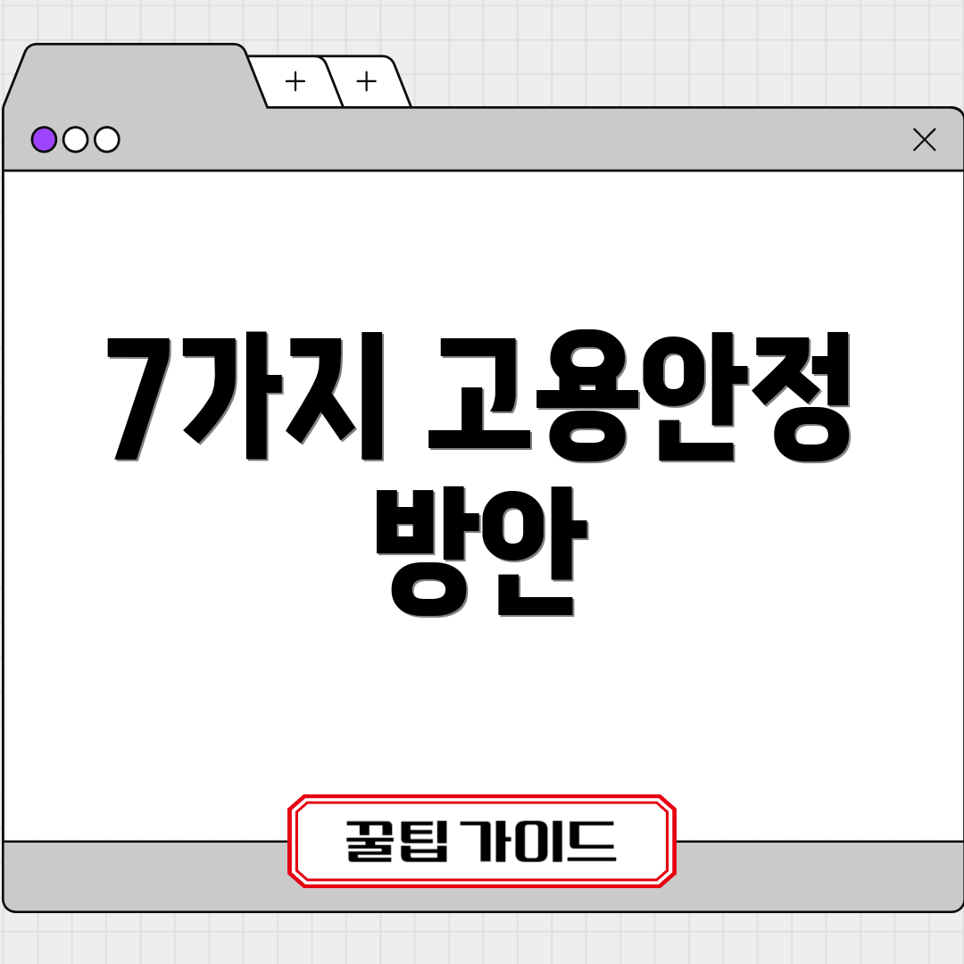 7가지 고용안정 방안