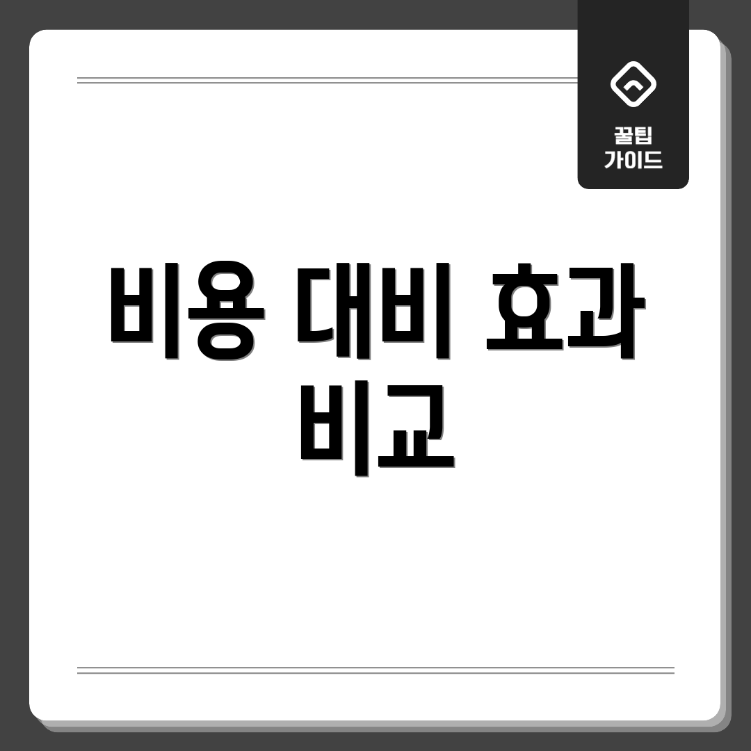 비용 대비 효과 비교