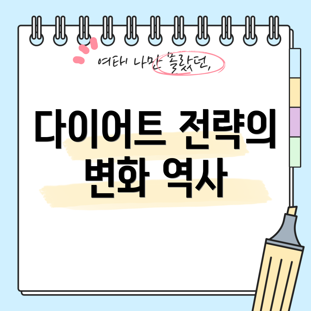 다이어트 전략의 변화 역사