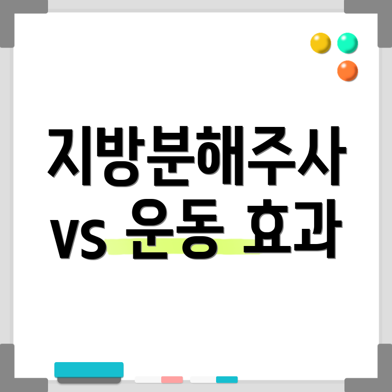 지방분해주사 vs 운동 효과