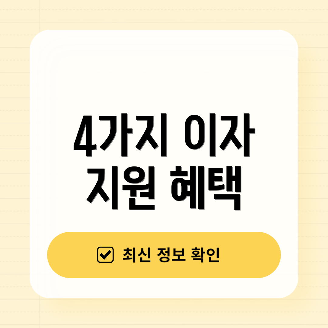 4가지 이자 지원 혜택