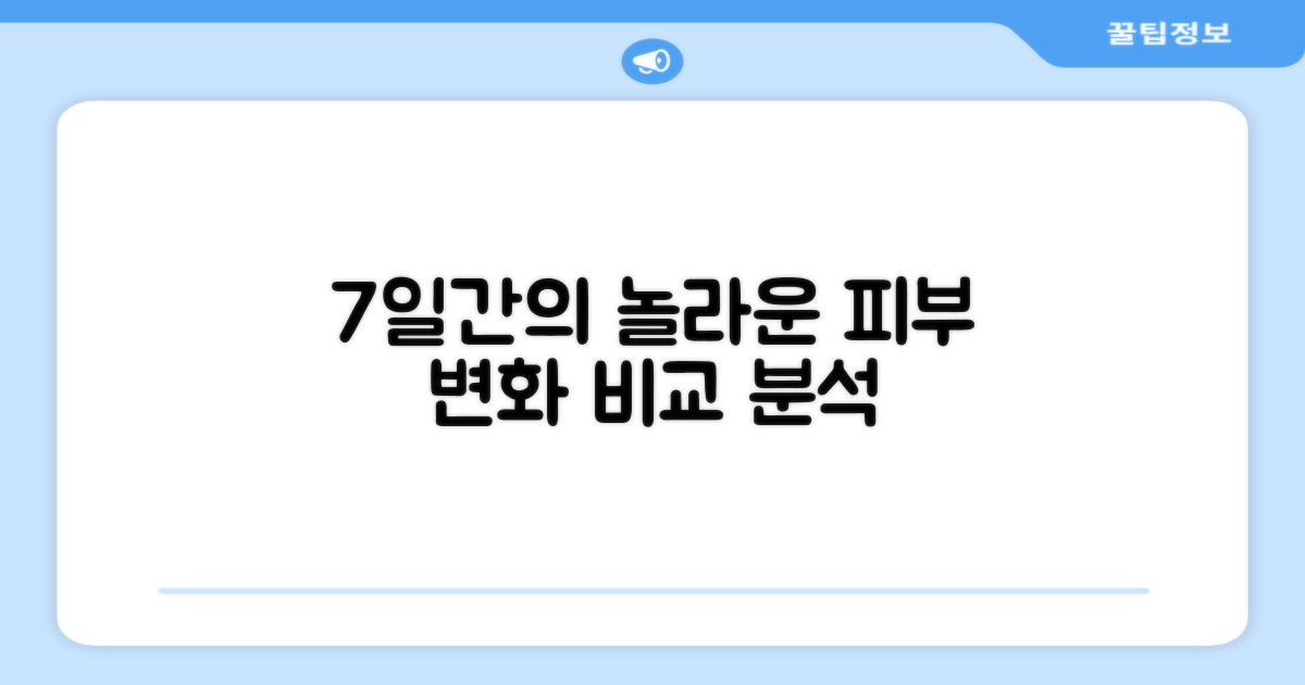 7일간의 피부 변화