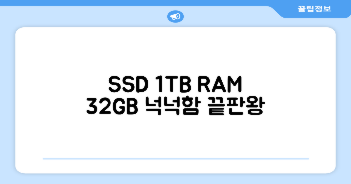 1TB SSD, 32GB RAM: 넉넉함의 끝판왕