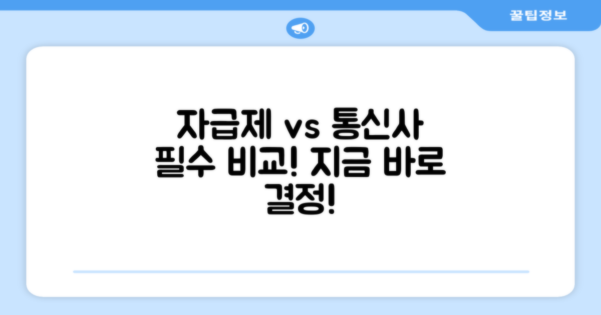 자급제 vs 통신사 옵션