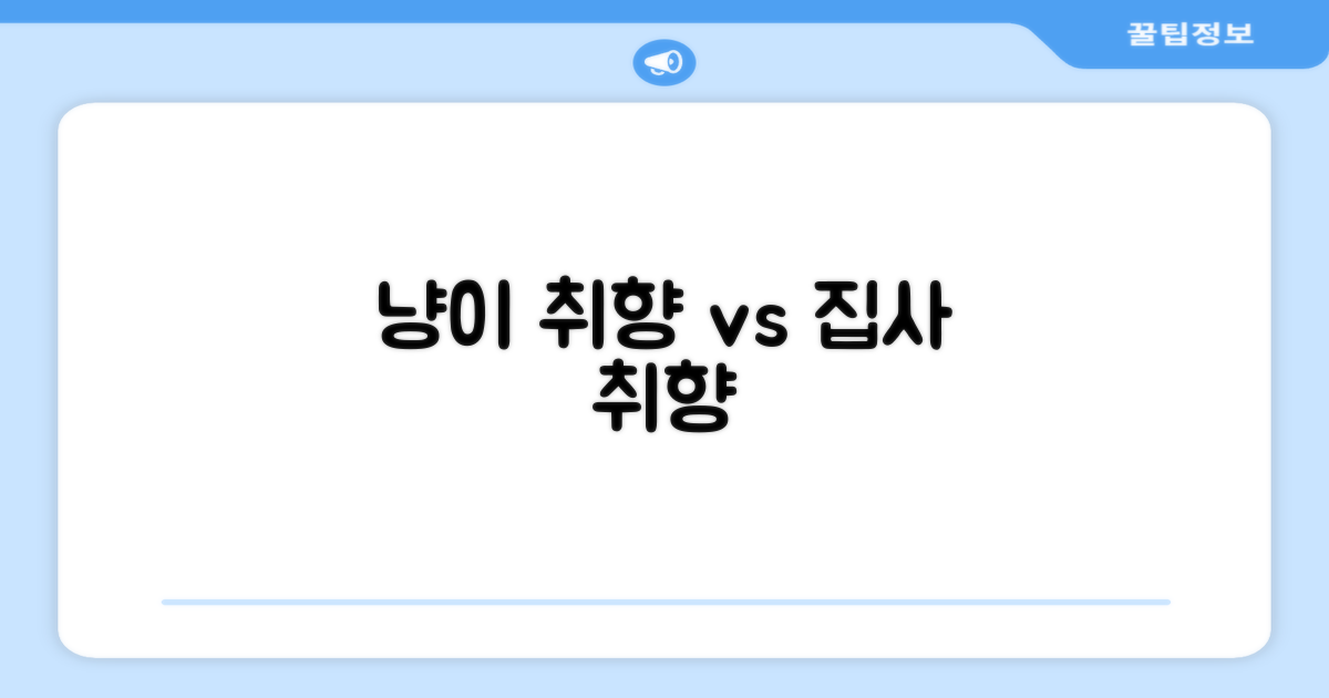 냥이 만족 vs 집사 취향