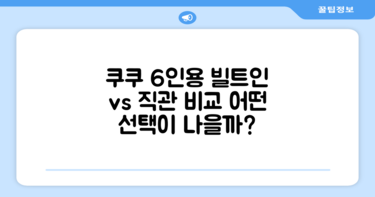 쿠쿠 6인용, 빌트인과 비교