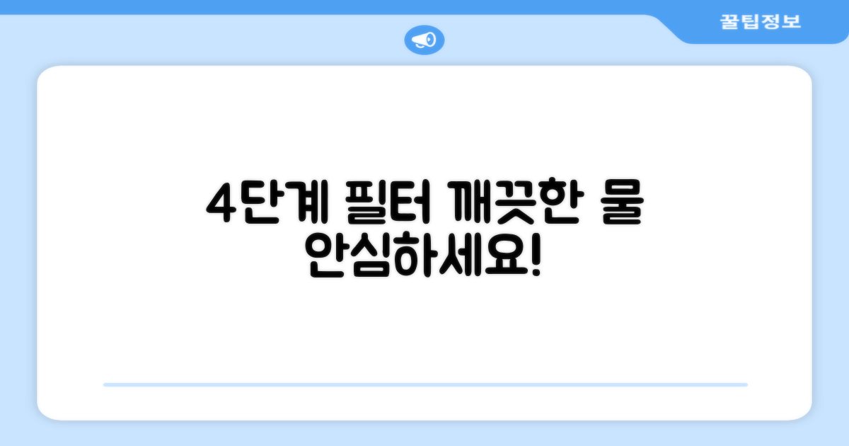 4가지 필터, 깨끗한 물