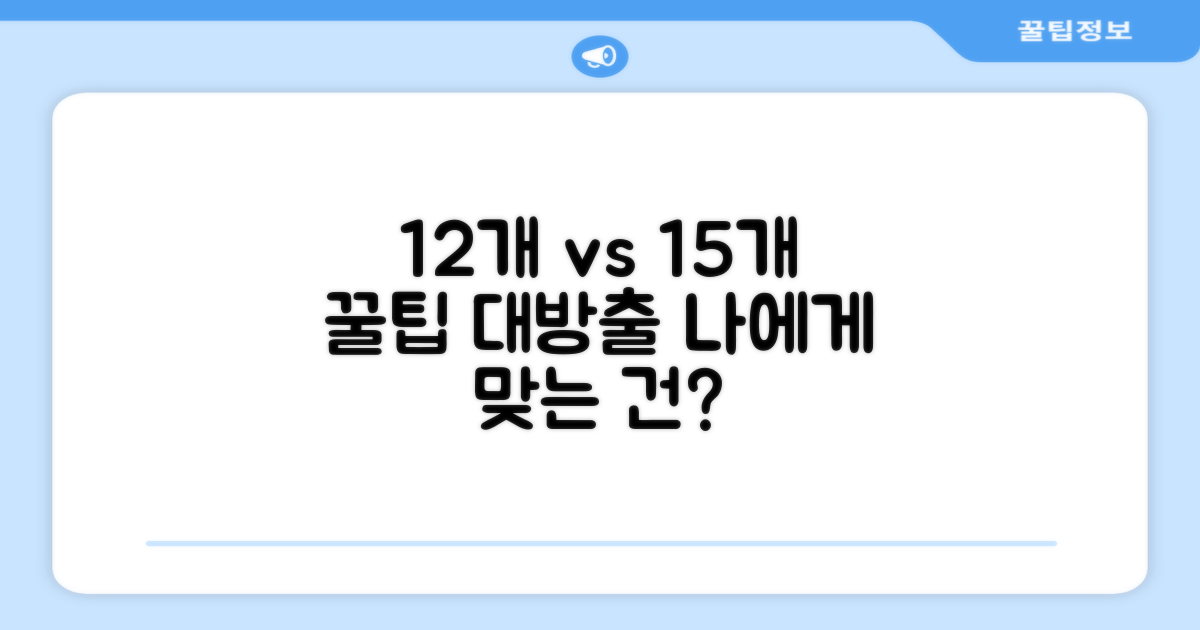 12개입 vs 15개입, 뭐가 좋을까?